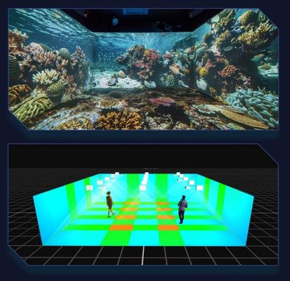 Flyin A1 Immersive Room 4K Distribuído Servidor Convergente Edge Fusion Dome Mapeamento 3D