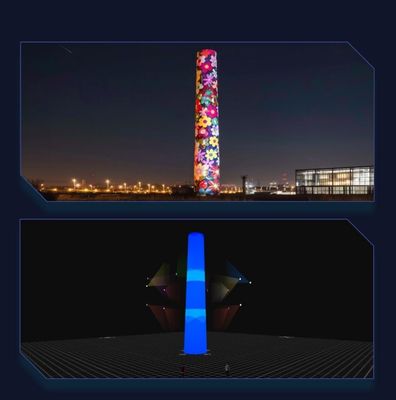 Flyin A1 Immersive Room 4K Server Convergente Distribuído Edge Fusion & Dome Equipamento de Projeção de Mapeamento 3D