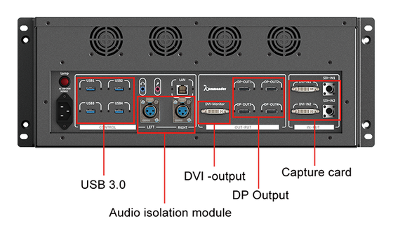 Flyin Kommander TS Series 4K Multimedia Playback Control Server Teatro de palco LED Video Wall para sincronização de várias telas