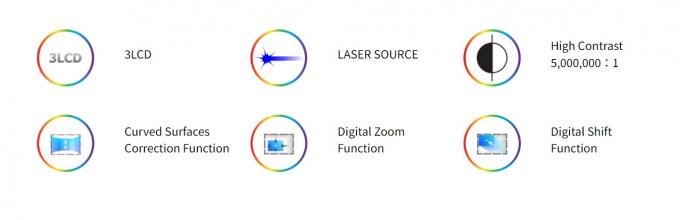 Flyin 2025 Profissional 3LCD 4K Laser Projector 7200 Ansi Lumens Ultra Hd 3840x2160 Alto brilho Para Educa&ccedil;&atilde;o Empresarial Grandes locais Sal&otilde;es de banquetes Palcos 0